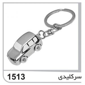 سرکلیدی